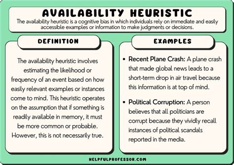 availability or availabilities|AVAILABILITY definition .